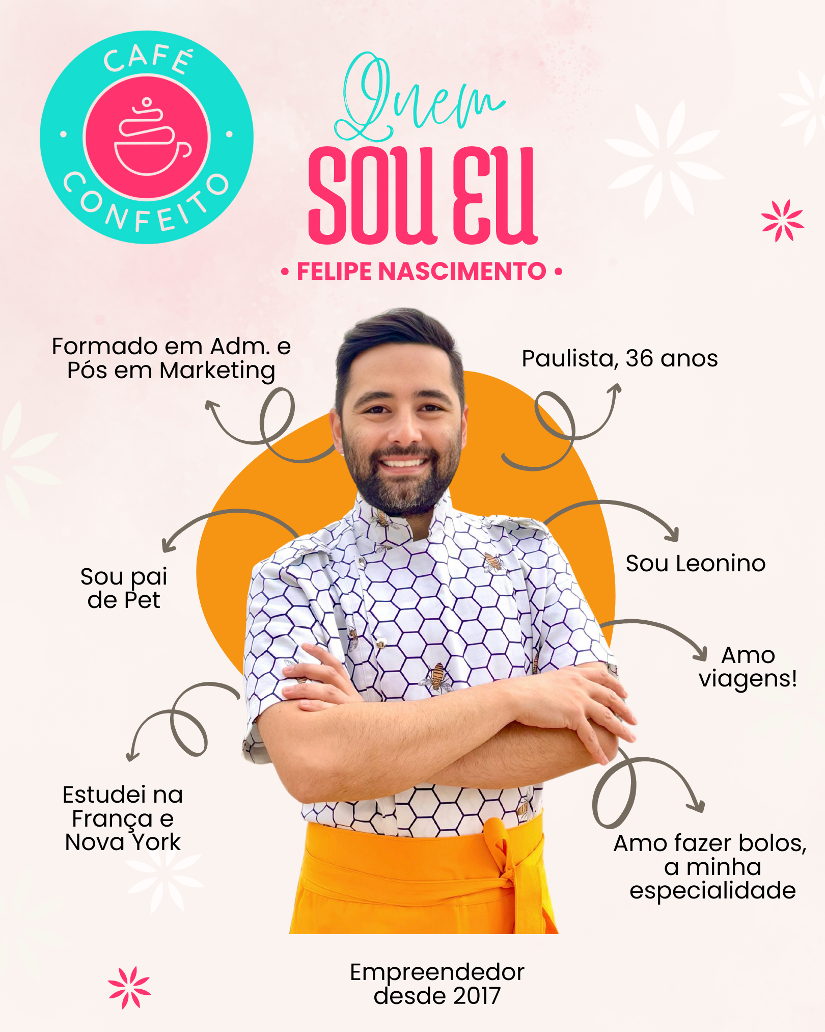 Chef Felipe Nascimento — Café Confeito